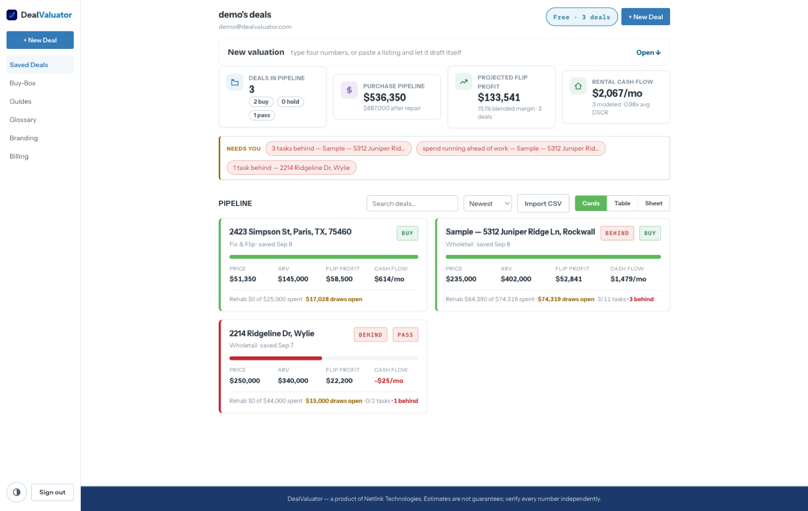 The dashboard: needs-you strip, clickable KPI widgets, and the pipeline as condition-edged deal cards
